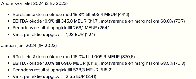 Skärmavbild 2024-07-19 kl. 08.09.41